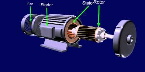 AC Motor