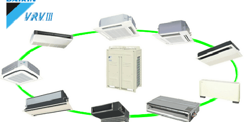 May lanh trung tam VRV III Daikin