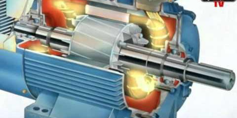 What is a Induction Motor