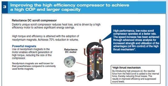 daikin dc inverter vrv