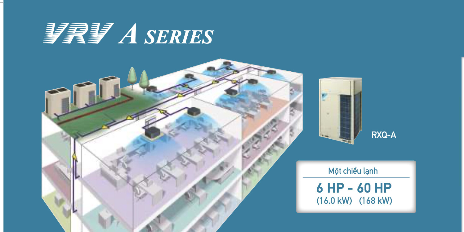 Máy lạnh trung tâm VRV / VRF Máy lạnh trung tâm VRV / VRF