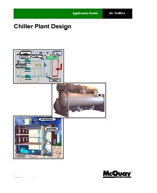 chiller plant design - HVAC Việt Nam