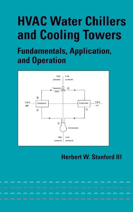 hvac water chillers and cooling towers fundamentals application and operation second edition mechanical engineering 2 - HVAC Việt Nam