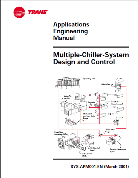 multiple chiller system design and control trane applications engineering manual - HVAC Việt Nam