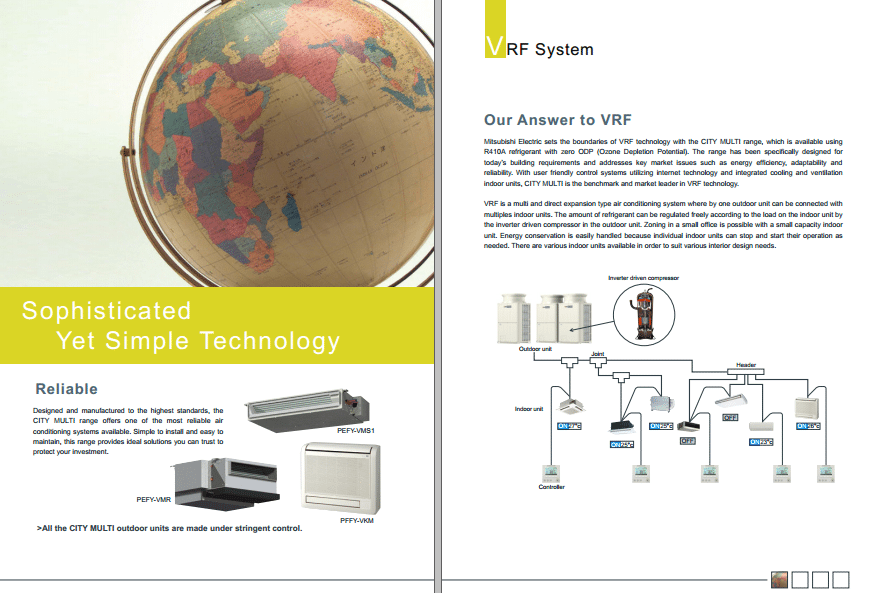 City Multi VRF Mitsubishi 10