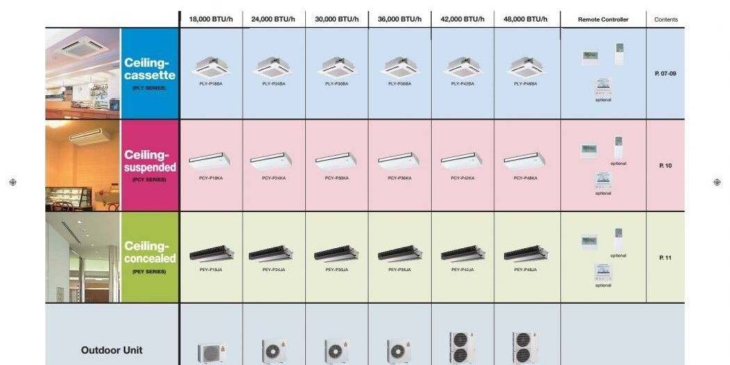 Catalogue Mitsubishi Electric Mr.SLIM Inverter R410A Catalogue Mitsubishi Electric Mr.SLIM Inverter R410A
