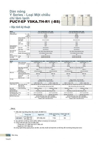 Dàn nóng máy lạnh Mitsubishi City Multi - PUCY-EP650 YSKA.TH-R1 (-BS)