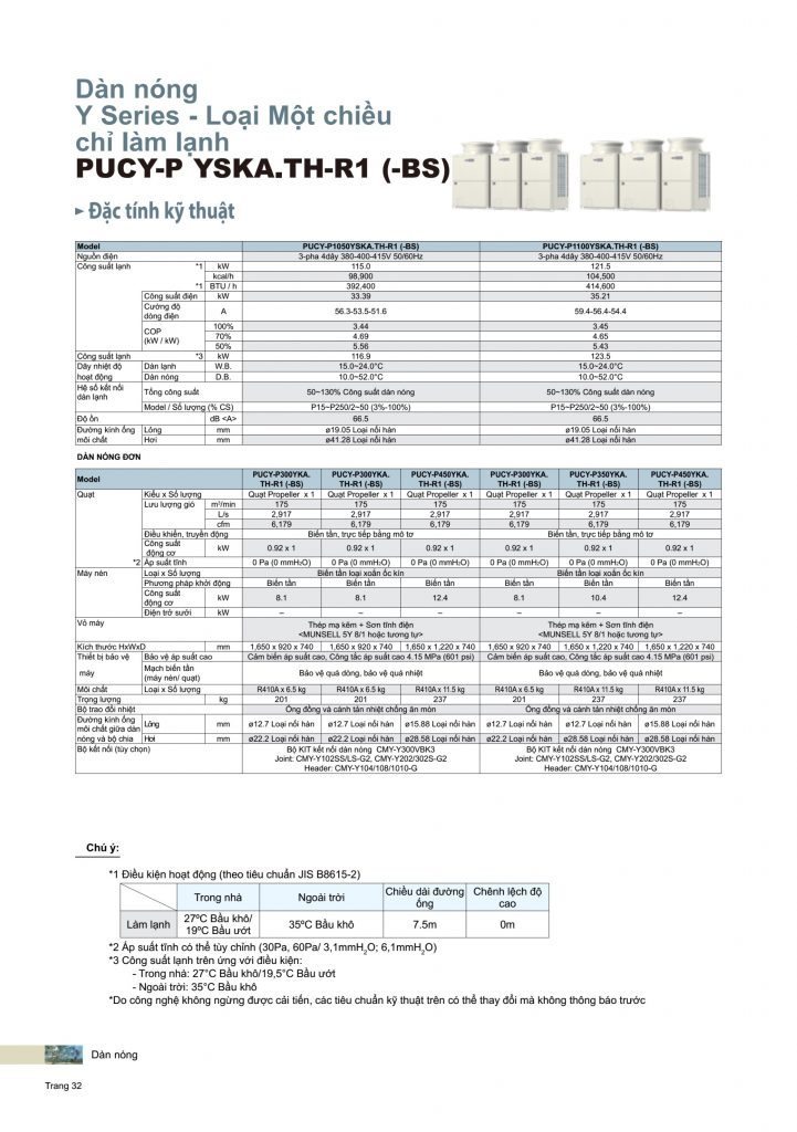May lanh trung tam Mitsubishi Electric PUCY-P YKA (-BS) P1050 - P1100