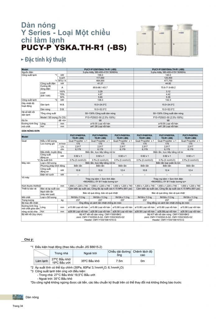 May lanh trung tam Mitsubishi Electric PUCY-P YKA (-BS) P1250 - P1300