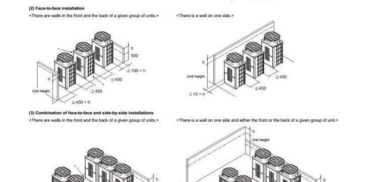City Multi – Huong dan lap dat Mitsubishi Electric