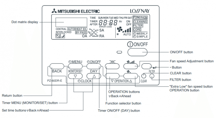 Control 1