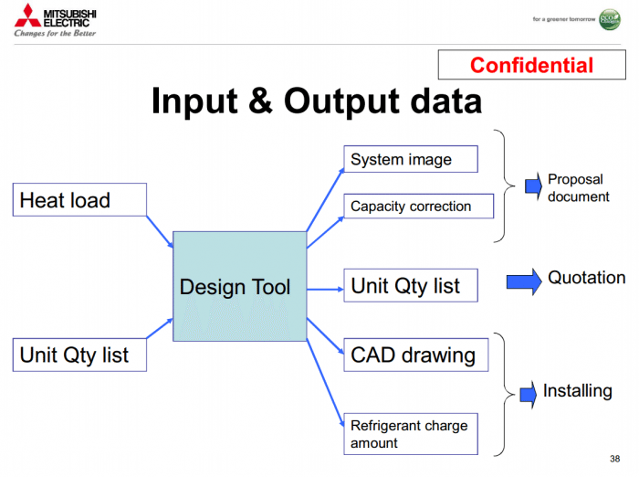 Design Tool 05