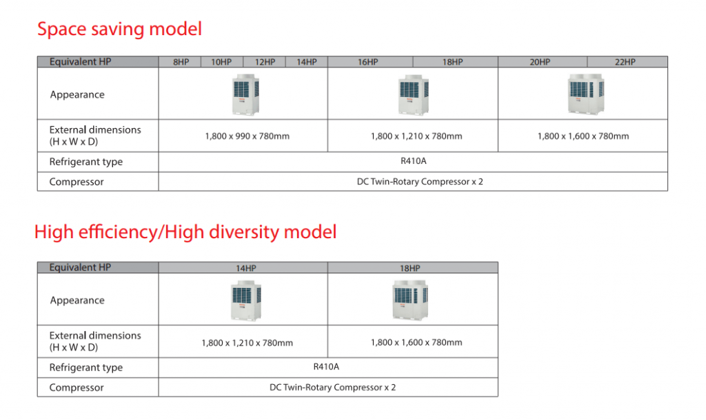 toshiba-vrf-02