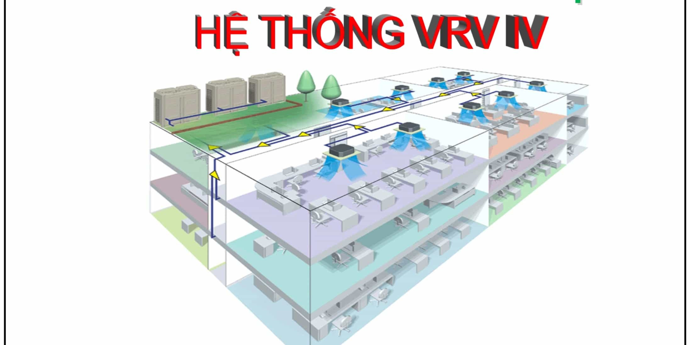 Hướng dẫn lắp đặt máy lạnh trung tâm Daikin - VRV IV