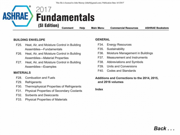 ashrae handbook—fundamentals 2017 pdf 2 - HVAC Việt Nam