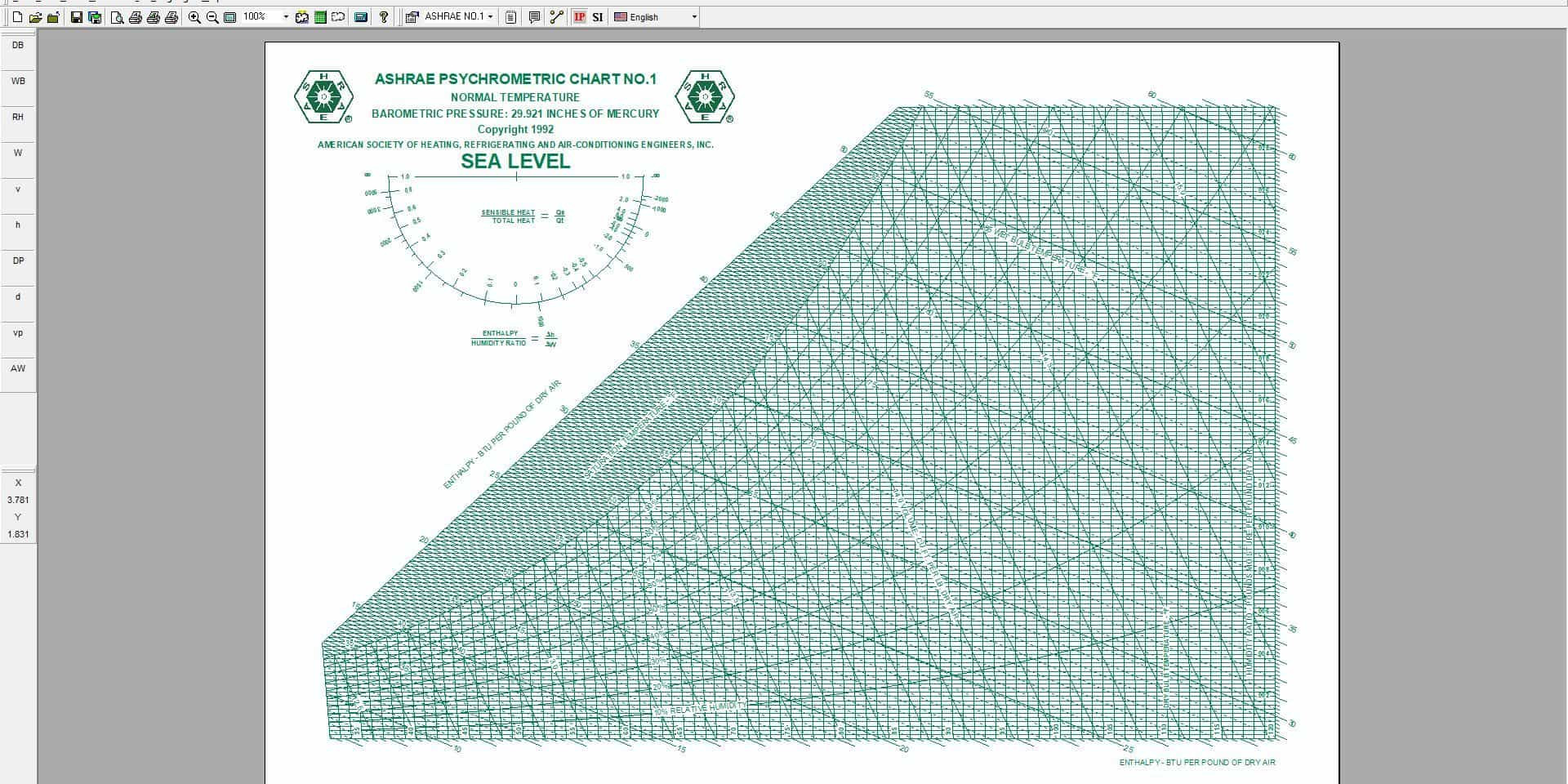 ashrae psychrometric chart application