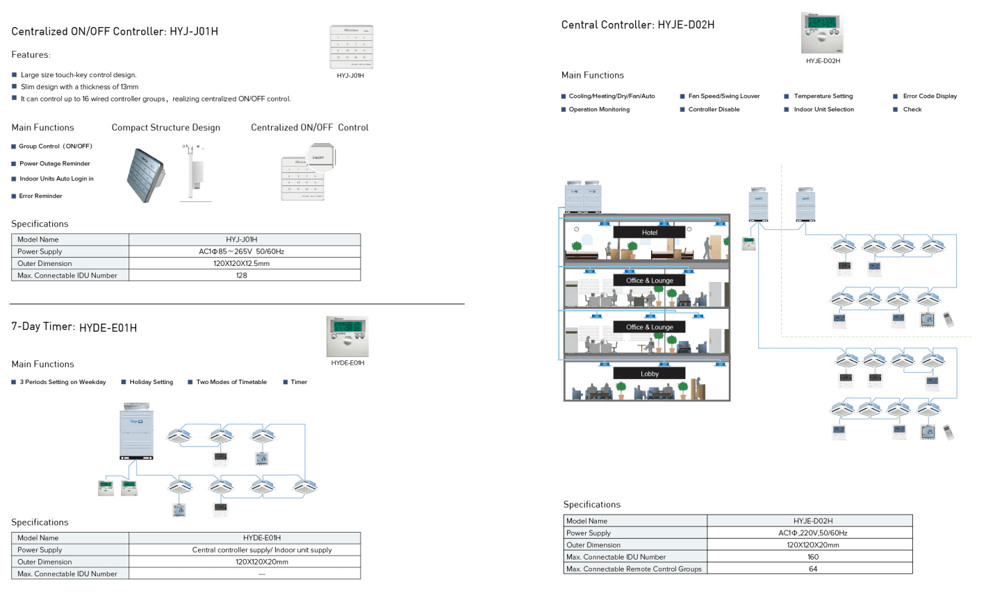 he thong may lanh trung tam vrf hisense 12 - HVAC Việt Nam