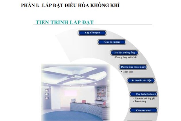 Biện pháp kỹ thuật thi công hệ thống điều hòa không khí và thông gió