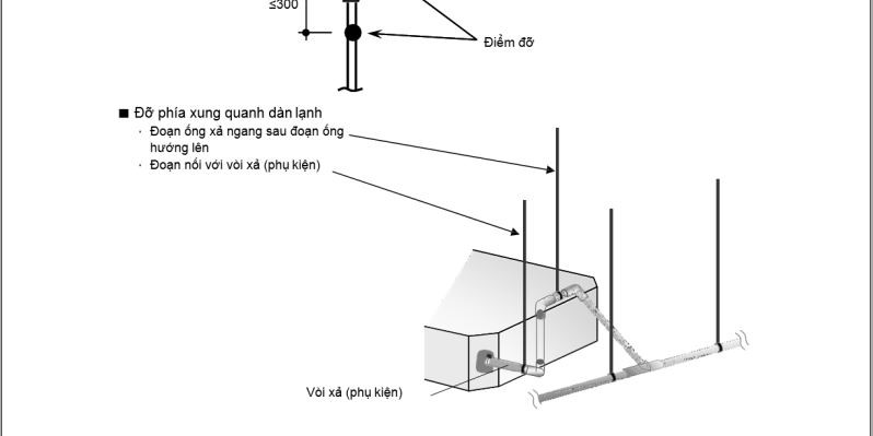 Hướng dẫn lắp đặt đường ống nước và ống đồng