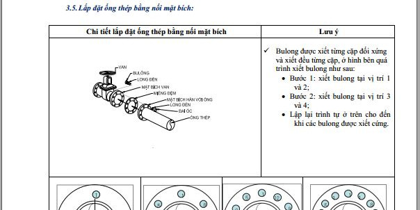 Hướng dẫn lắp đặt đường ống thép và phụ kiện