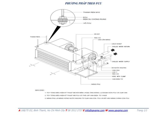 Hướng dẫn lắp đặt FCU