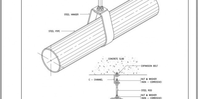Hướng dẫn lắp đặt giá đỡ