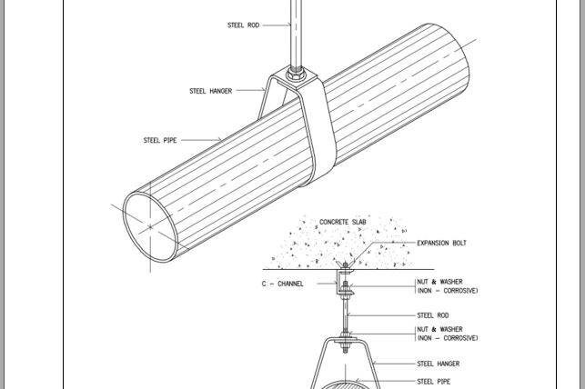 Hướng dẫn lắp đặt giá đỡ