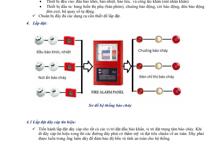 Hướng dẫn lắp đặt hệ thống báo cháy
