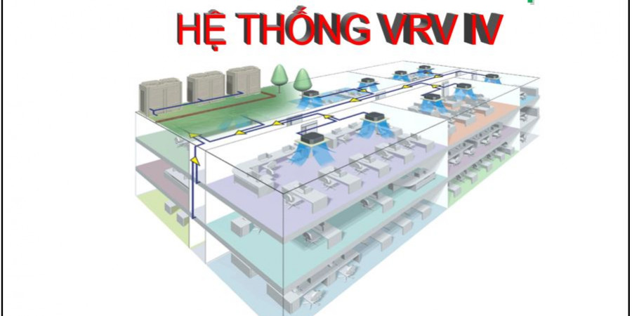 Hướng dẫn lắp đặt hệ thống VRV IV của Daikin