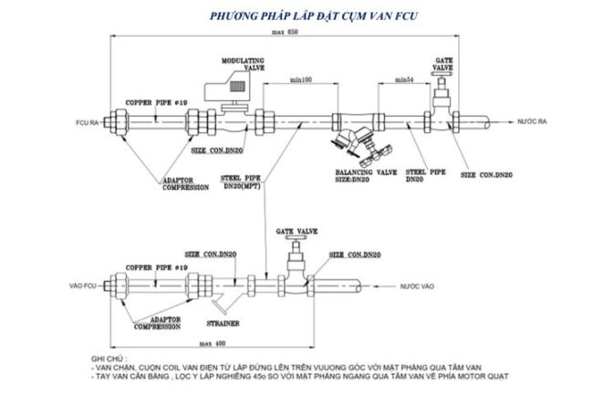 Hướng dẫn phương pháp lắp đặt cụm van cho AHU