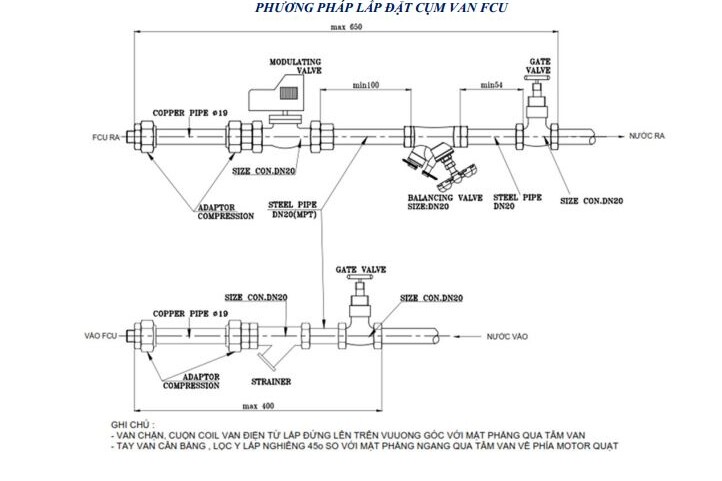 Hướng dẫn phương pháp lắp đặt cụm van cho AHU
