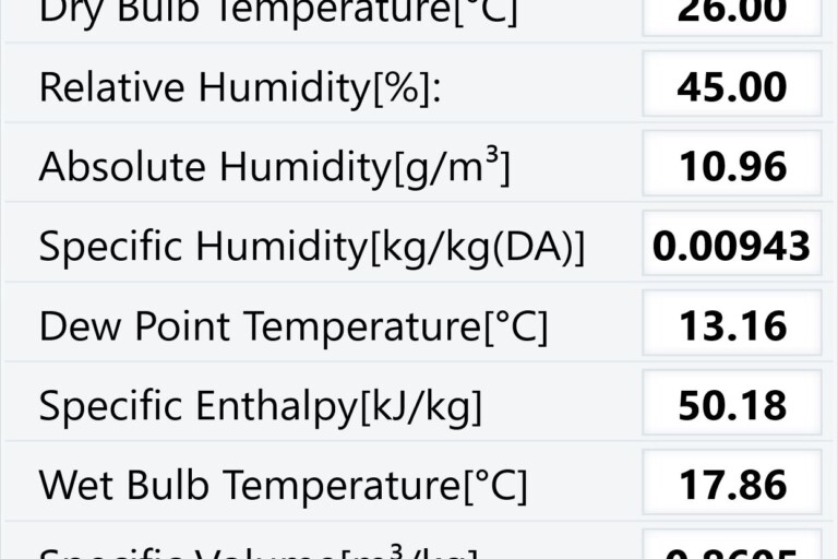 Air Calc - Phần mềm tính toán giá trị trạng thái không khí