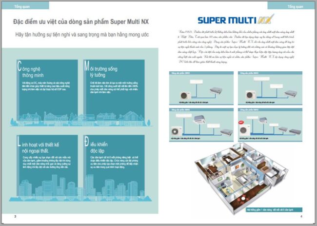 Catalogues Daikin Super Multi NX