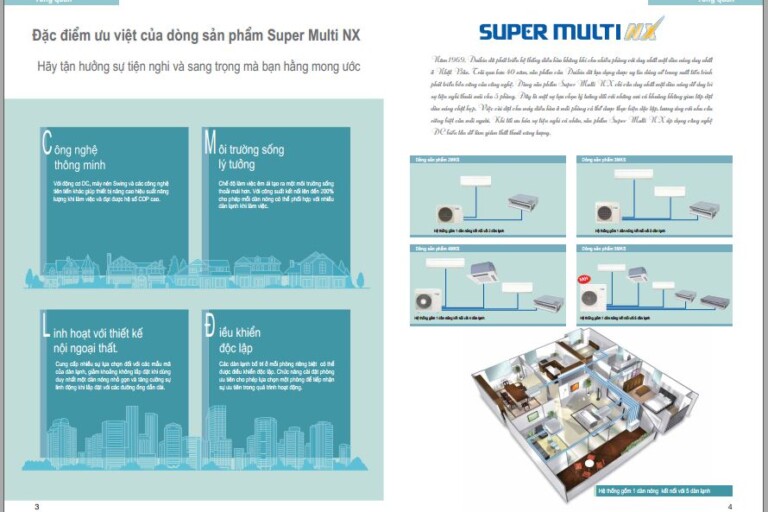 Catalogues Daikin Super Multi NX