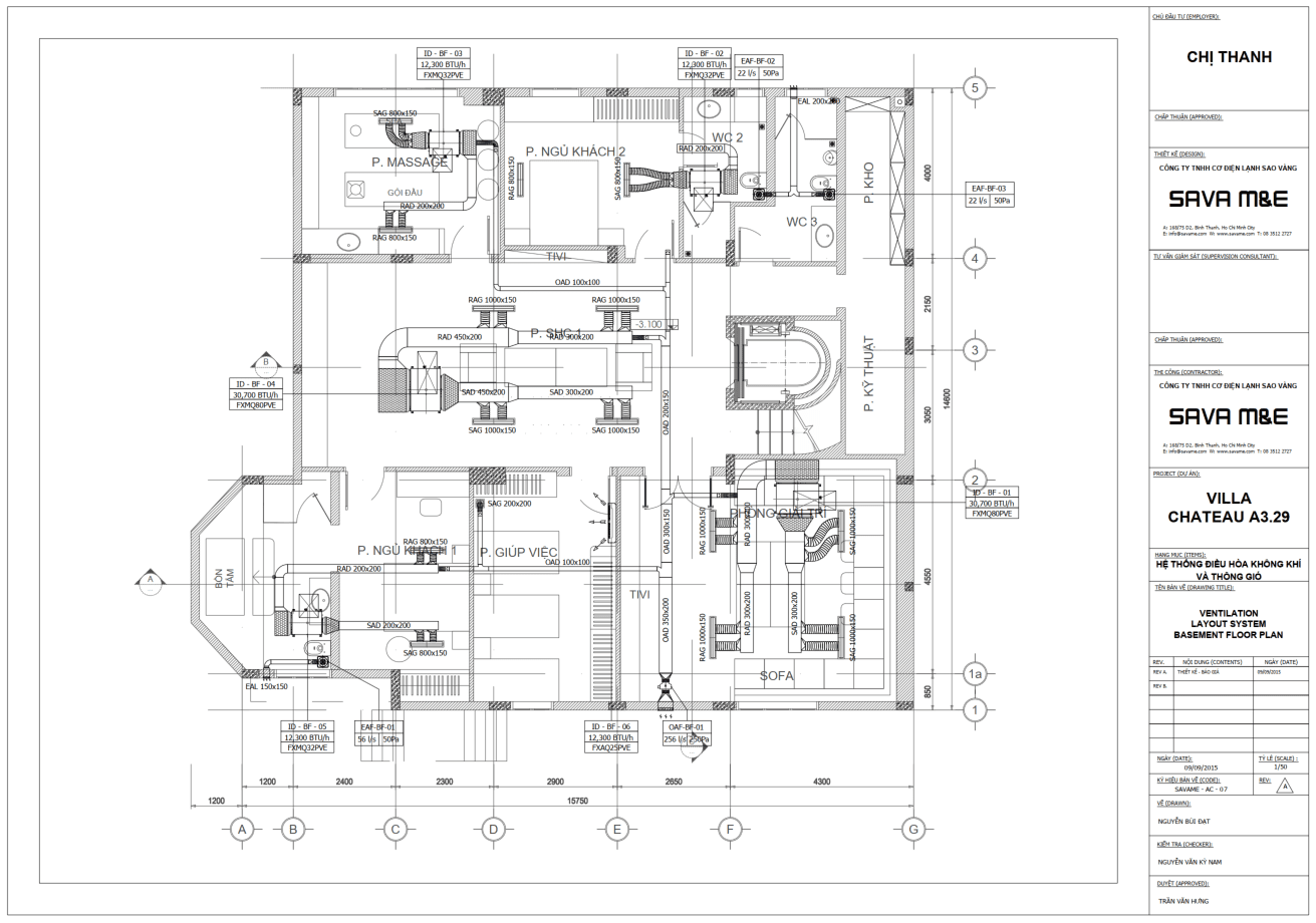 lua chon dieu hoa cho biet thu - HVAC Việt Nam