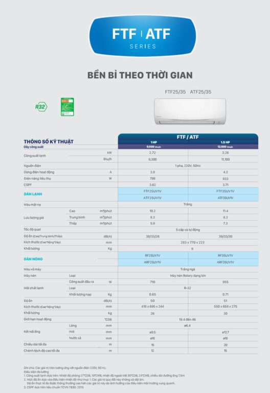 may lanh treo tuong 2022 daikin 2 - HVAC Việt Nam