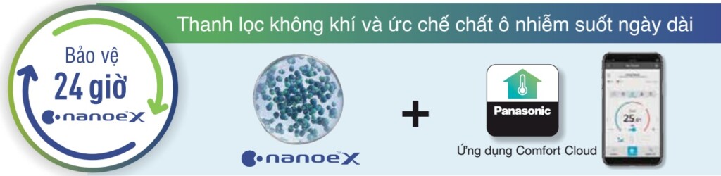 cong nghe nanoe x cua panasonic 5 - HVAC Việt Nam