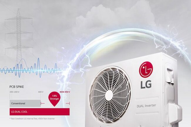 Các ưu điểm chính của điều hòa LG