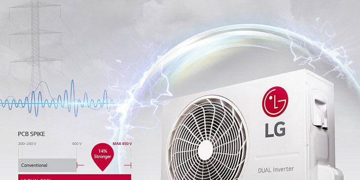 Các ưu điểm Chính Của điều Hòa LG - HVAC Việt Nam