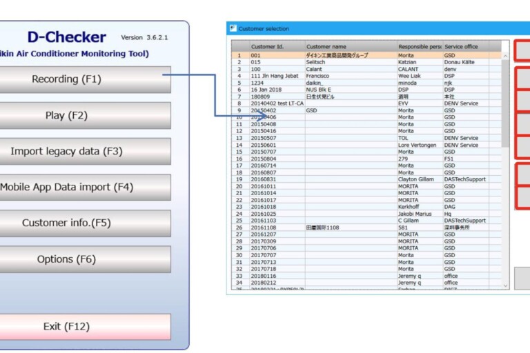 Phần mềm Daikin D-Checker 