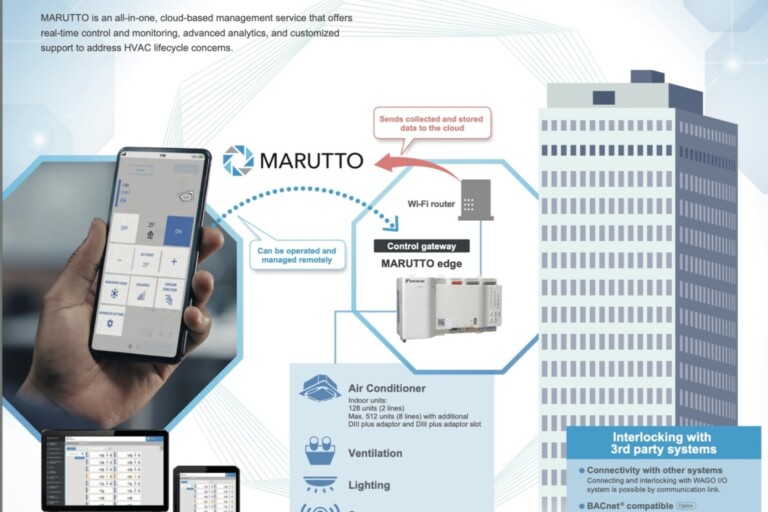 Giới thiệu Daikin Marutto