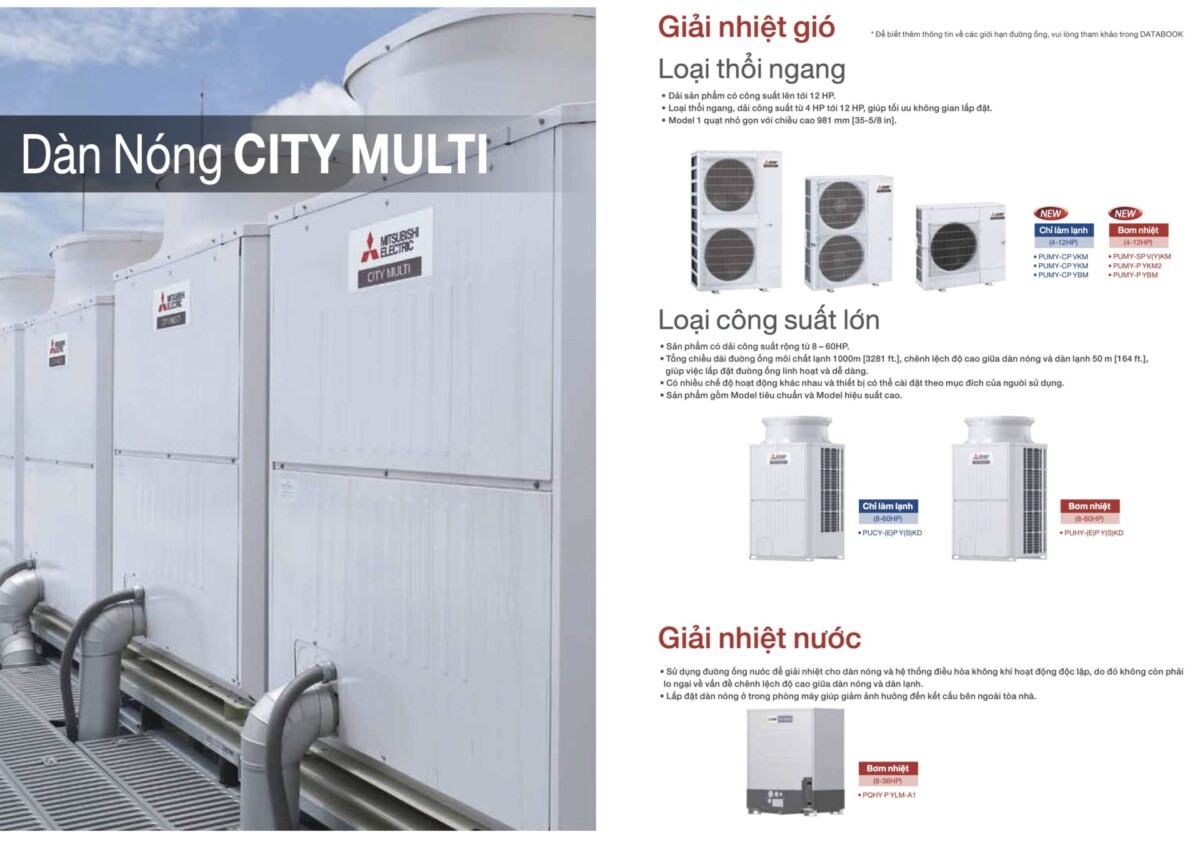 Điều hoà trung tâm VRF Mitsubishi Electric - HVAC Việt Nam Điều hoà trung tâm VRF Mitsubishi Electric