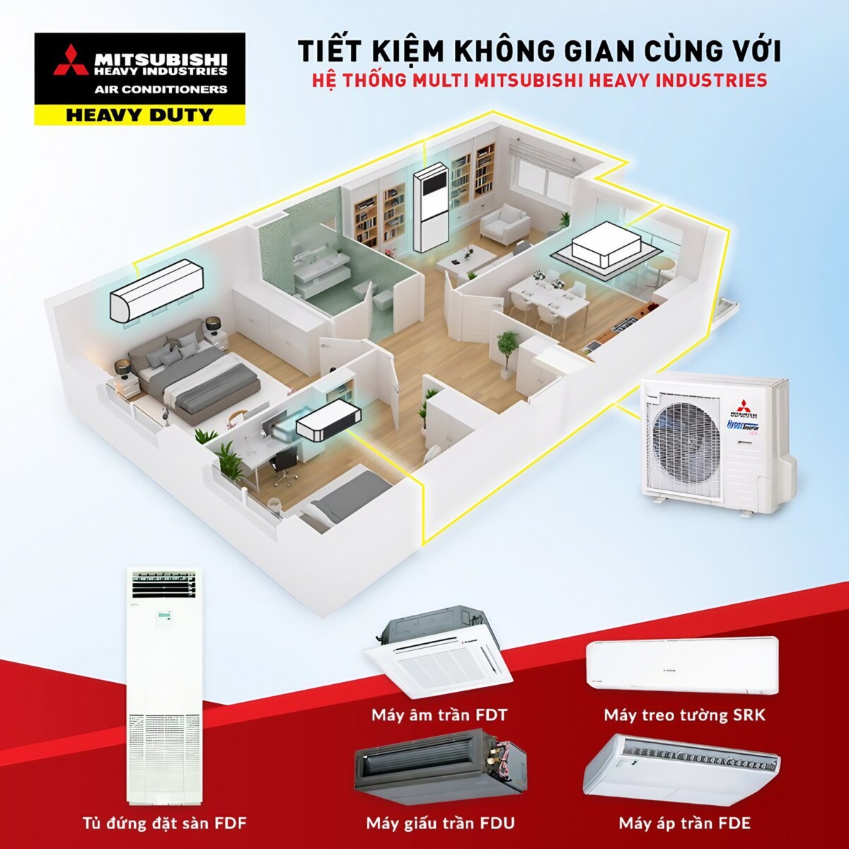 Hệ Thống Điều Hòa Không Khí Multi Mitsubishi Heavy 2024