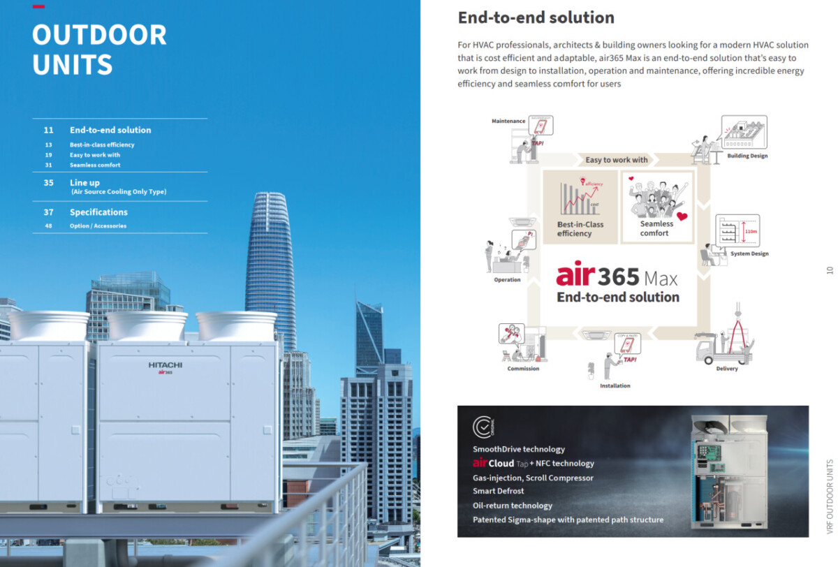 Máy lạnh trung tâm VRF Hitachi Air 365 Max - Giải pháp làm mát tối ưu cho không gian lớn