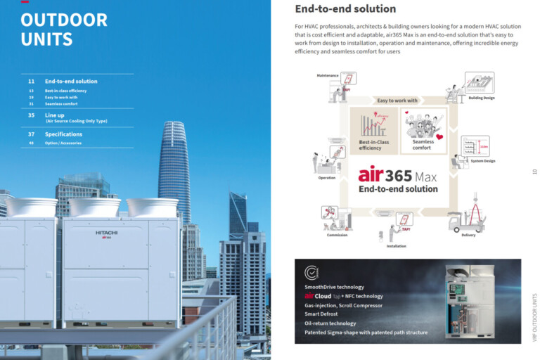 Máy lạnh trung tâm VRF Hitachi Air 365 Max - Giải pháp làm mát tối ưu cho không gian lớn