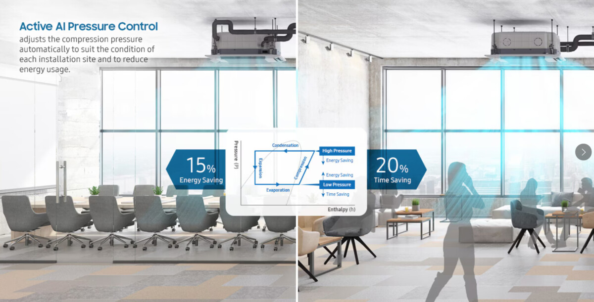 Máy lạnh VRF Samsung DVM S2 (2023): Giải pháp làm mát thông minh và hiệu quả - HVAC Việt Nam Máy lạnh VRF Samsung DVM S2