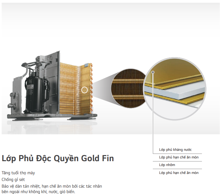 LG Multi Split 2024 - Giải Pháp Điều Hoà Không Khí Hiện Đại, Cao Cấp Cho Căn Hộ - HVAC Việt Nam lg multi split 2024 giai phap dieu hoa khong khi hien dai cao cap cho can ho 2 - HVAC Việt Nam