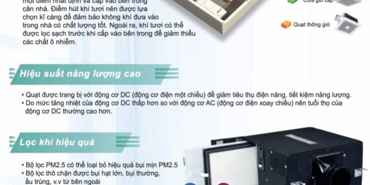 Thiết bị thông gió thu hồi nhiệt ERV - Giải pháp cho chất lượng không khí trong nhà của Panasonic