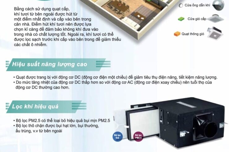 Thiết bị thông gió thu hồi nhiệt ERV - Giải pháp cho chất lượng không khí trong nhà của Panasonic