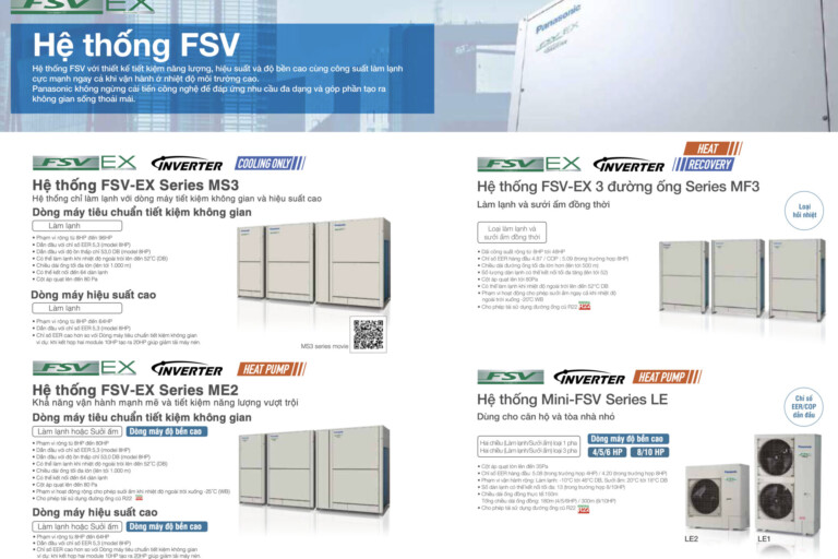 hvacvn dieu hoa trung tam panasonic fsv ex 2026 - HVAC Việt Nam